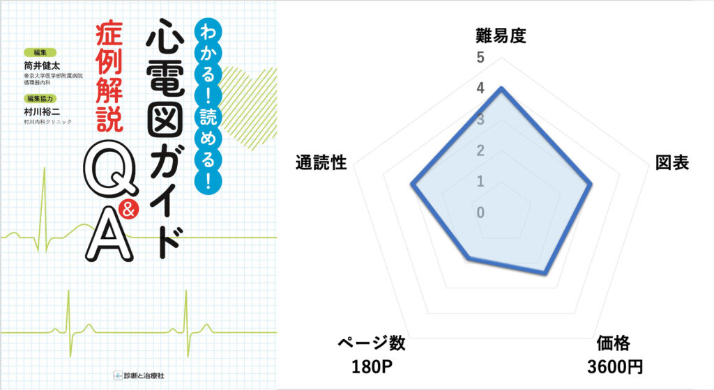 わかる！読める！心電図ガイド症例解説Q＆A