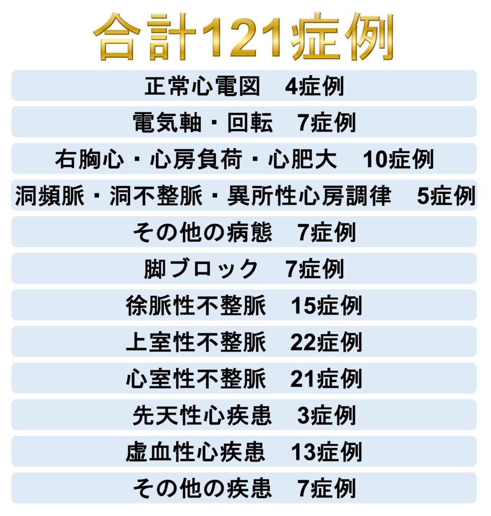 実力心電図 「読める」のその先へ