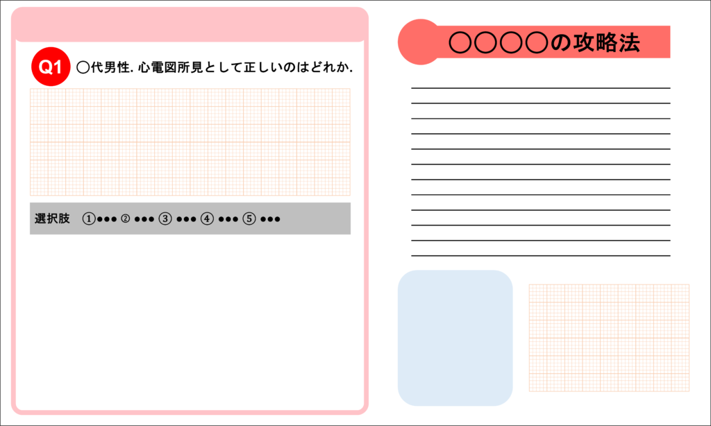 心電図完全攻略マニュアル　マイスターが教える1・2級合格への最強メソッド