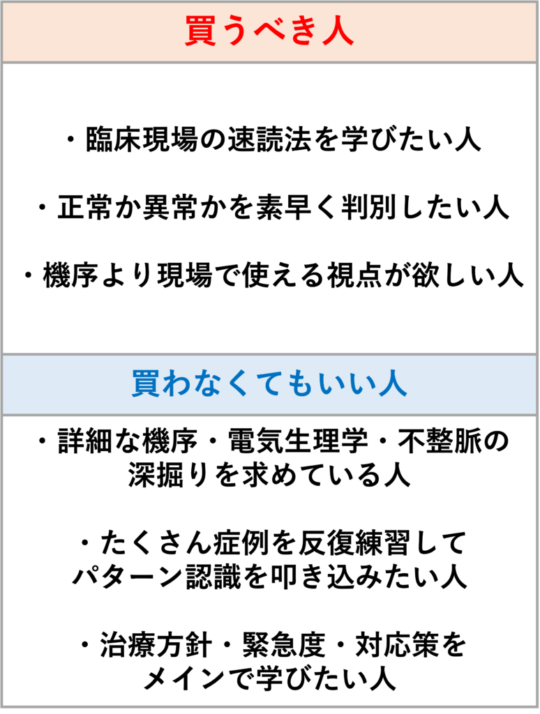 「3秒で心電図を読む本」を循環器内科医が徹底レビュー 
