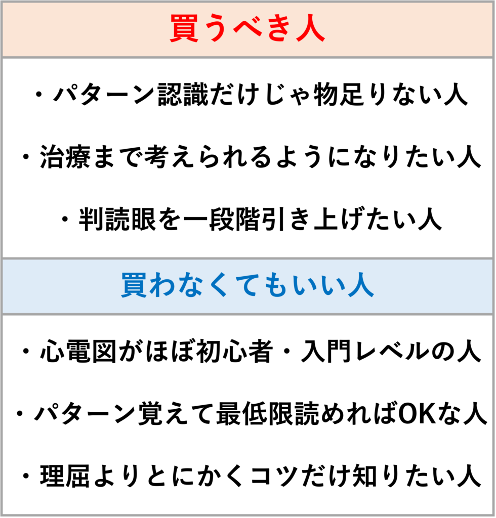 「エキスパートはここを見る心電図読み方の極意」を循環器内科医が徹底レビュー