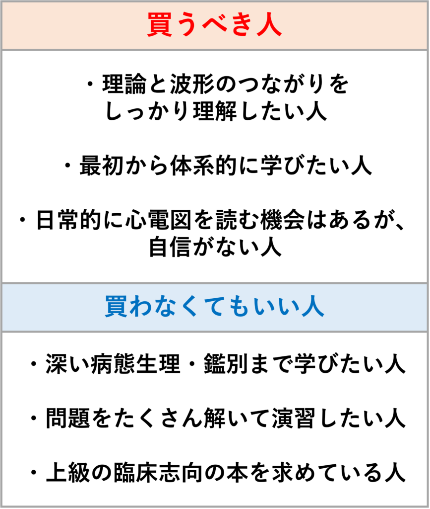 「新装版　心電図免許皆伝 」を循環器内科医が徹底レビュー