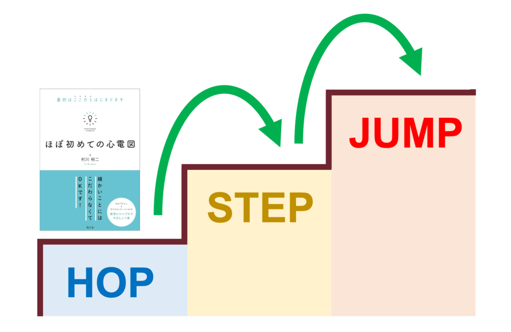 「ほぼ初めての心電図 最初はここからはじまります」を循環器内科医が徹底レビュー