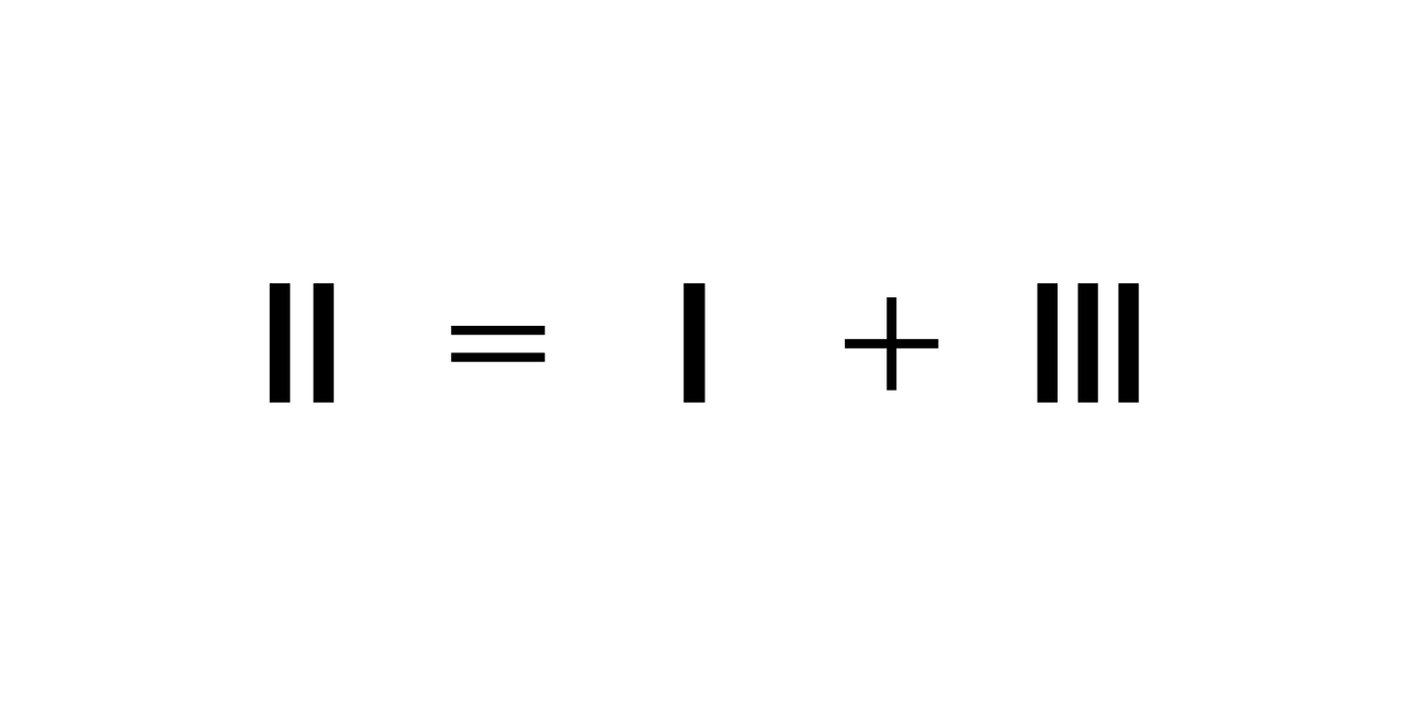 Einthovenの法則(Einthoven's law)