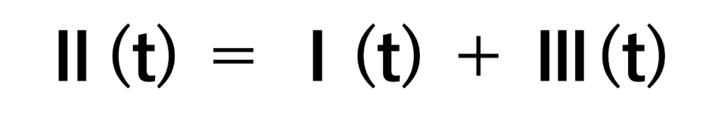 Einthovenの法則(Einthoven's law)
厳密には任意の同一時点 t について式が成立します。