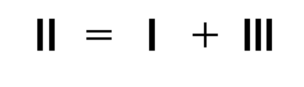 Einthovenの法則(Einthoven's law)
Einthovenの法則とは、標準肢誘導の3つの誘導の間に成り立つ関係です
