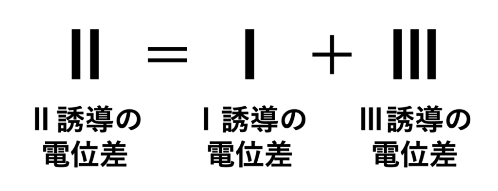 Einthovenの法則(Einthoven's law)